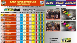 Roma lacio italia -  slot club acilia gara super stock 1/24 midwseek race - 1ro emilio di antonio